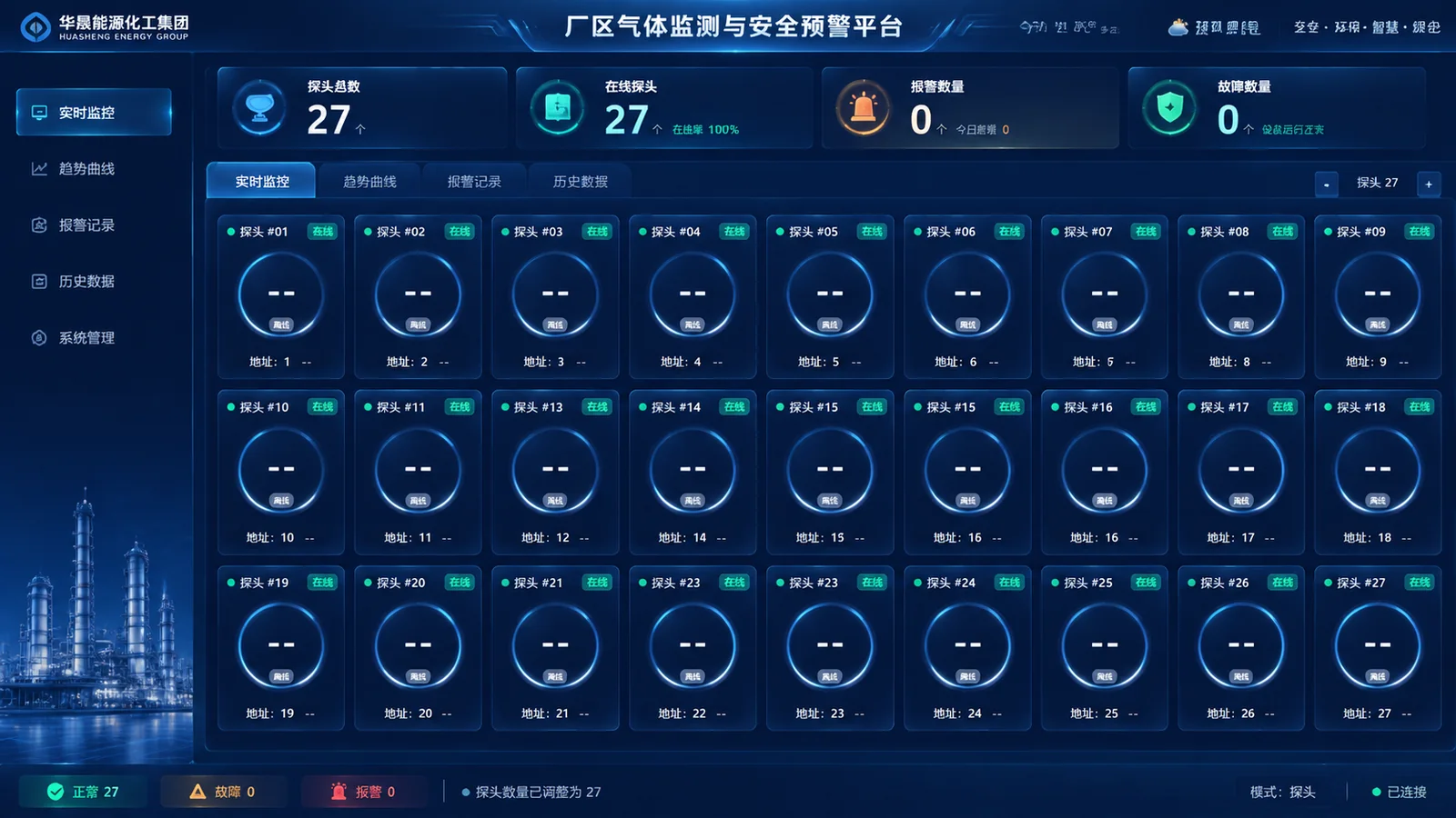 气体安全报警监控系统